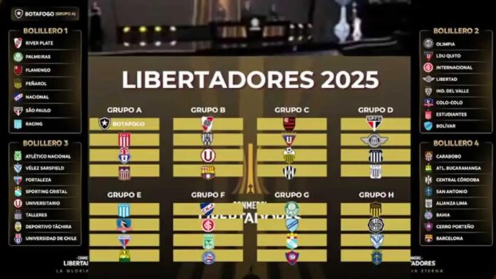 Copa Libertadores 2025, los equipos peruanos y sus rivales en la fase de grupos