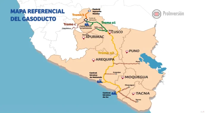 Corrupción y factores técnicos excluyen a Puno del Gasoducto Sur Andino