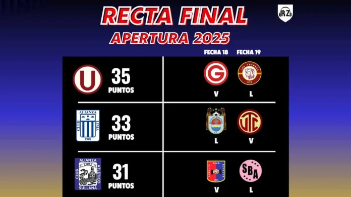 Torneo Apertura