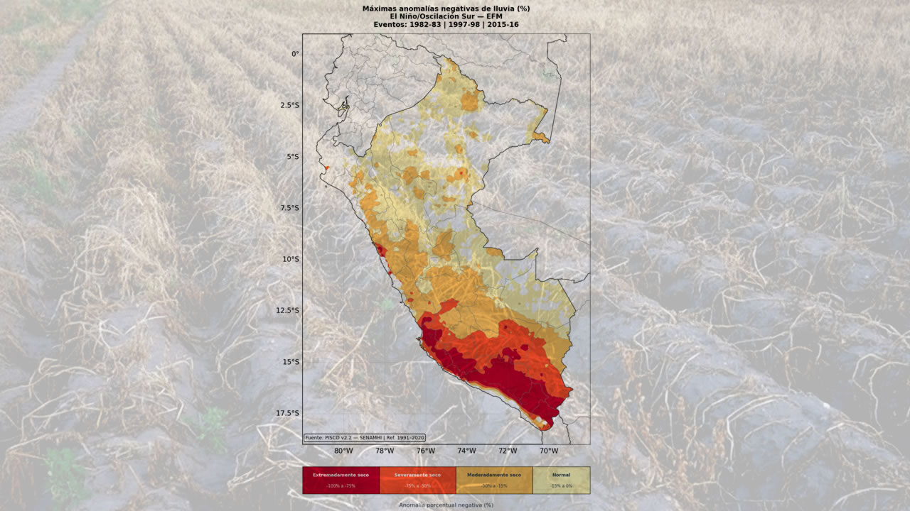 SENAMHI alerta riesgo de sequía severa en Puno por El Niño hasta 2027